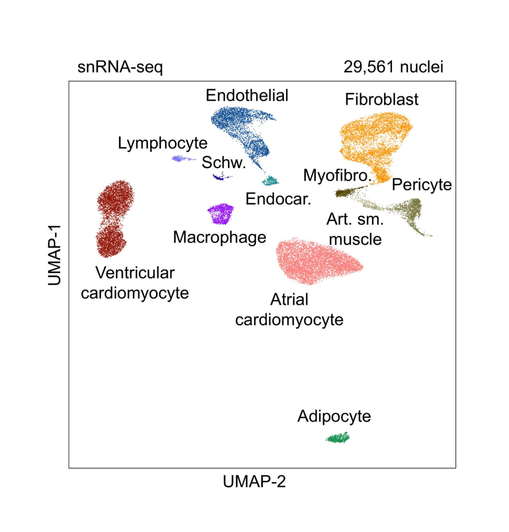 _images/CARE_Portal_snRNA-cropped.png